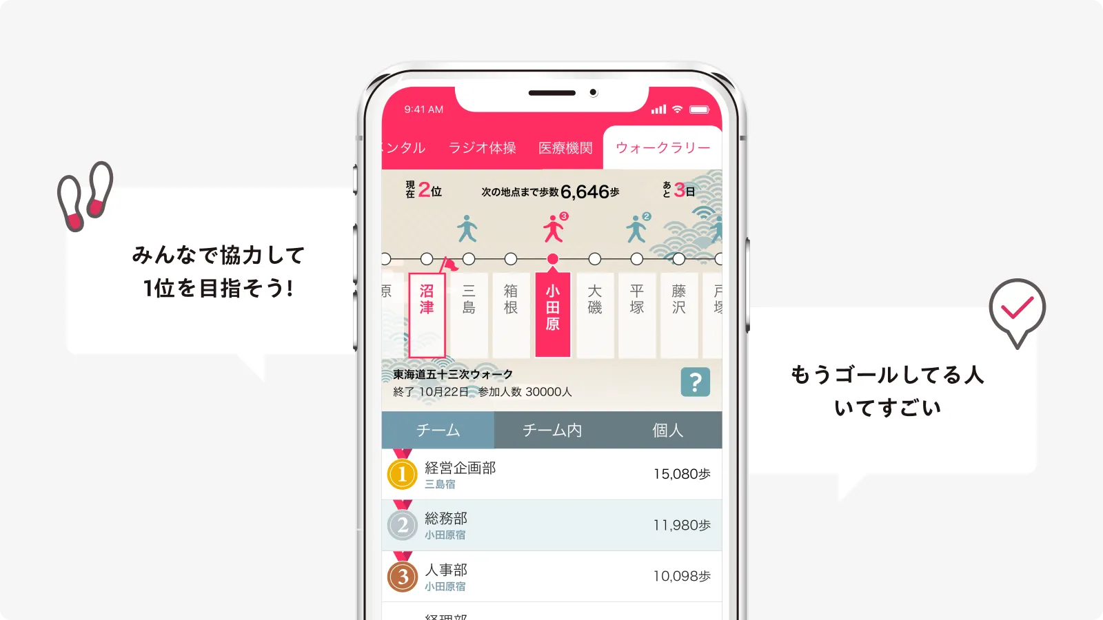 まわりに関心を持つきっかけを提供