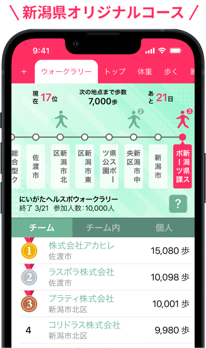 新潟県オリジナルコース