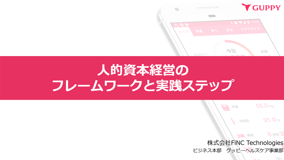 人的資本経営のフレームワークと実践ステップ