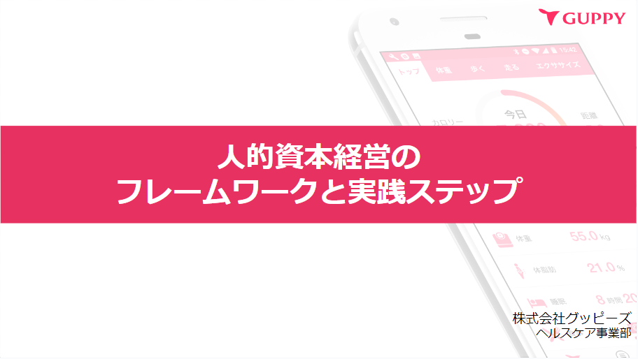人的資本経営のフレームワークと実践ステップ