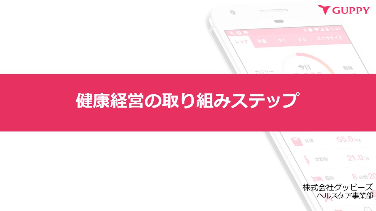 健康経営の取り組みステップ